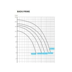 Badu Prime 15 Mono -Zwembad Onderdelen Shop badu prime 15 mono 2