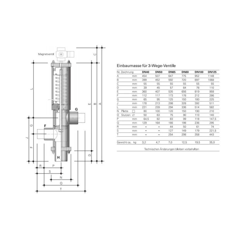 BESGO Terugspoelventiel DN 50/63 3-weg 4 BESGO Terugspoelventiel DN 50/63 3-weg - Afbeelding 2