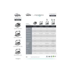 Dolphin Active Deluxe Automatische Bodemzuiger -Zwembad Onderdelen Shop dolphin active smart automatische bodemzuiger 2