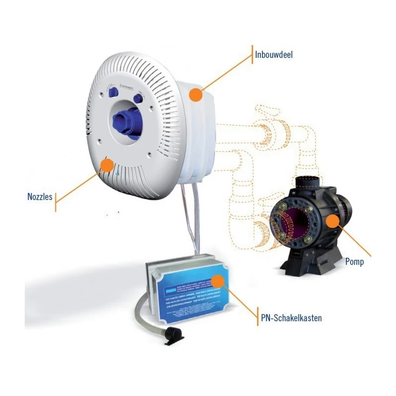 Jet Streamer Marlin 30 Van Astralpool (Foliebaden) 4 Jet Streamer Marlin 30 Van Astralpool (Foliebaden) - Afbeelding 2