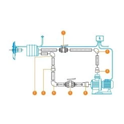 Jet Streamer Marlin 30 Van Astralpool (Foliebaden) 7 Jet Streamer Marlin 30 Van Astralpool (Foliebaden) -Zwembad Onderdelen Shop jet streamer marlin van astralpool 5