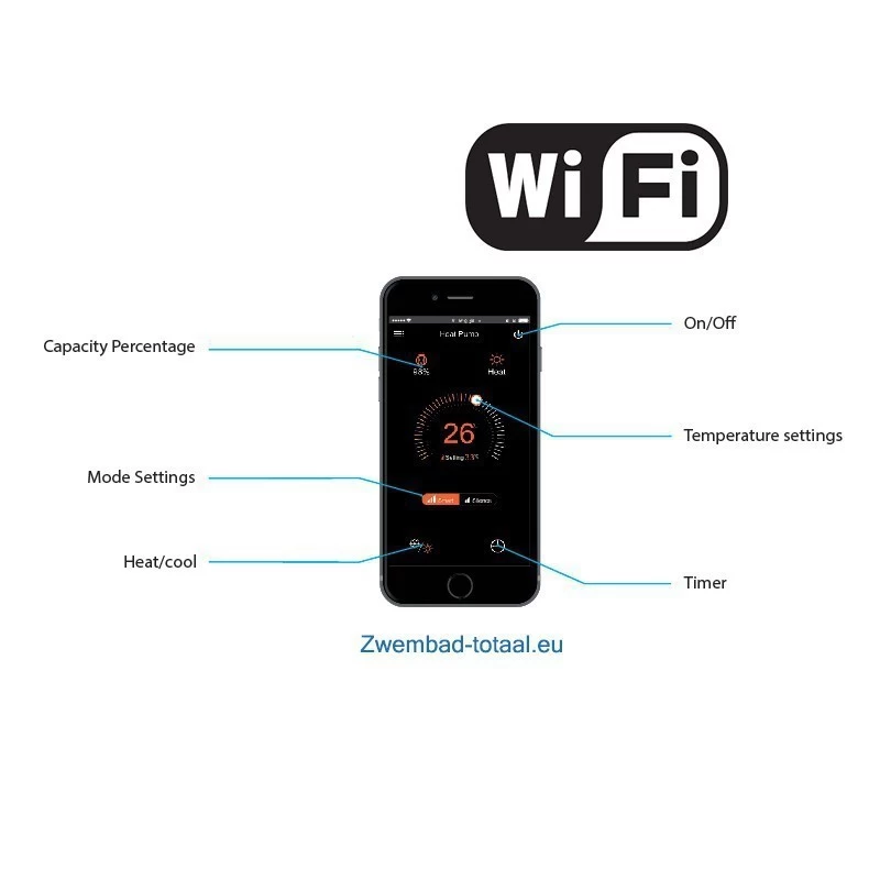 PPG Inverter+ 13,5 KW - 1 X 230V Fairland (Gratis Wifi Module) 6 PPG Inverter+ 13,5 KW - 1 X 230V Fairland (Gratis Wifi Module) - Afbeelding 4