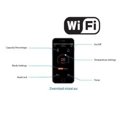 PPG Inverter+ 27.5 KW - 3 X 380V Fairland (Gratis Wifi Module) -Zwembad Onderdelen Shop ppg inverter 275 kw 3 x 380v fairland gratis wiffi module 3