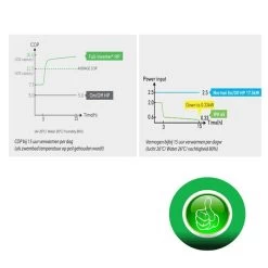 PPG Inverter+ 27.5 KW - 3 X 380V Fairland (Gratis Wifi Module) -Zwembad Onderdelen Shop ppg inverter 275 kw 3 x 380v fairland gratis wiffi module 4