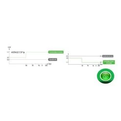 Warmtepomp Fairland Comfortline-Inverter 16 KW 230V 7 Warmtepomp Fairland Comfortline-Inverter 16 KW 230V -Zwembad Onderdelen Shop warmtepomp fairland comfortline inverter 16 kw 230v 2