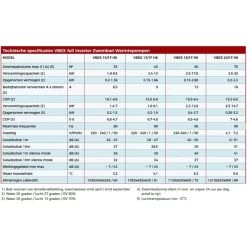 Warmtepomp VBEX Full Inverter 18,0 KW-230 V 7 Warmtepomp VBEX Full Inverter 18,0 KW-230 V -Zwembad Onderdelen Shop warmtepomp vbex full inverter 180 kw 230 v 2