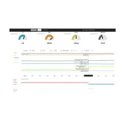 Watersens , Controle- En Doseersysteem Met Internet -Zwembad Onderdelen Shop watersens controle en doseersysteem met internet 2